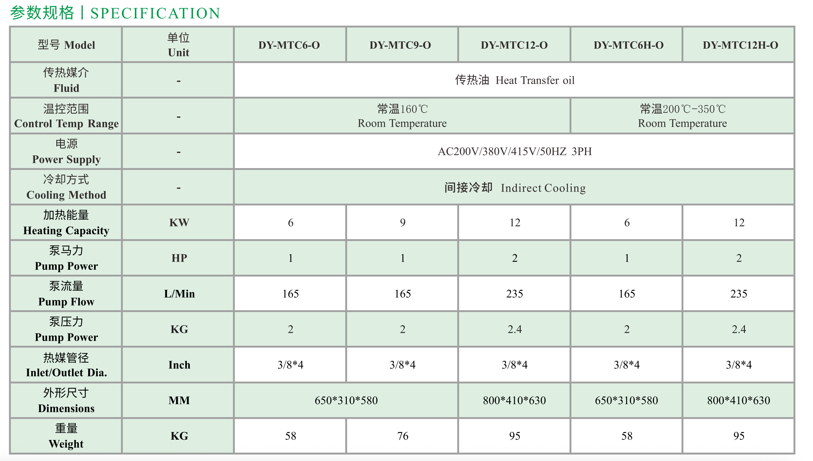 参考规格.png