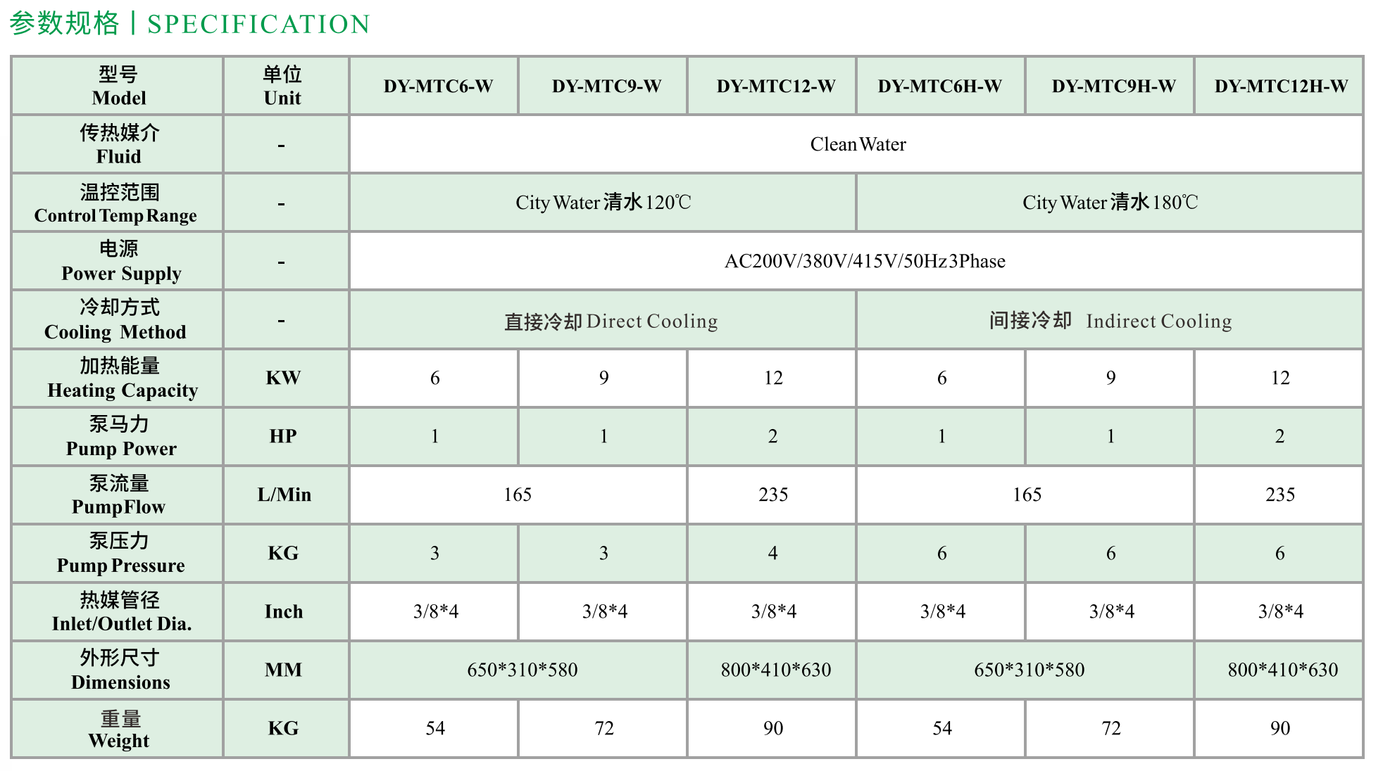 参考规格_副本.png