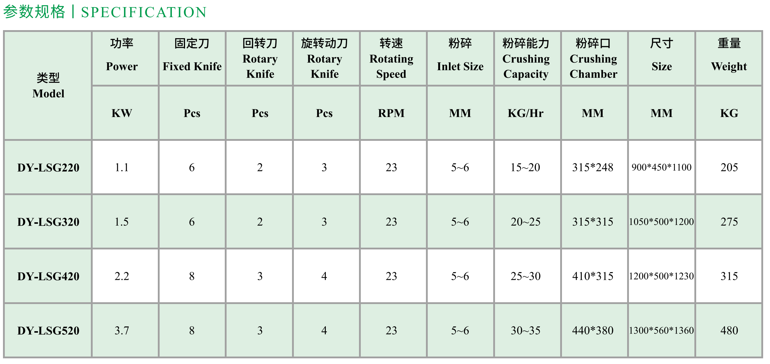 参考规格.png