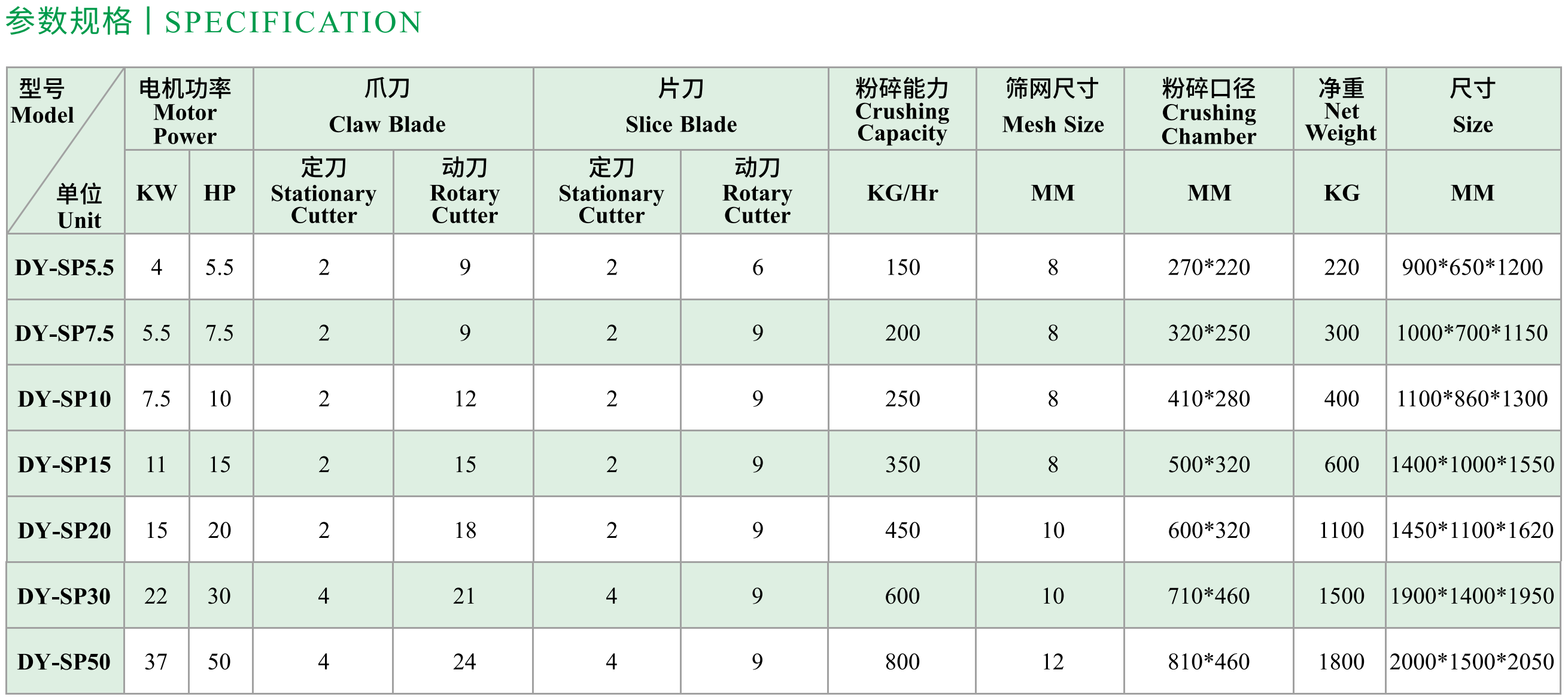 参考规格.png