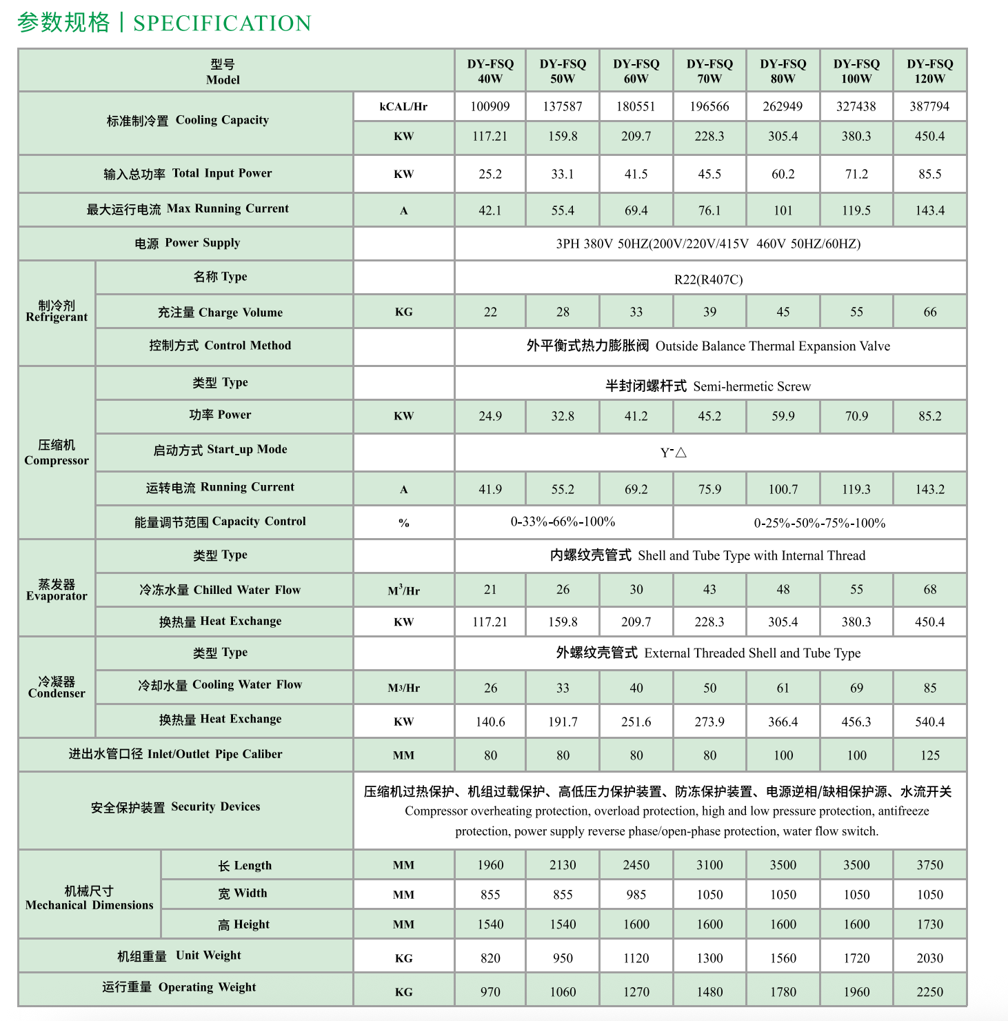 参数1.png